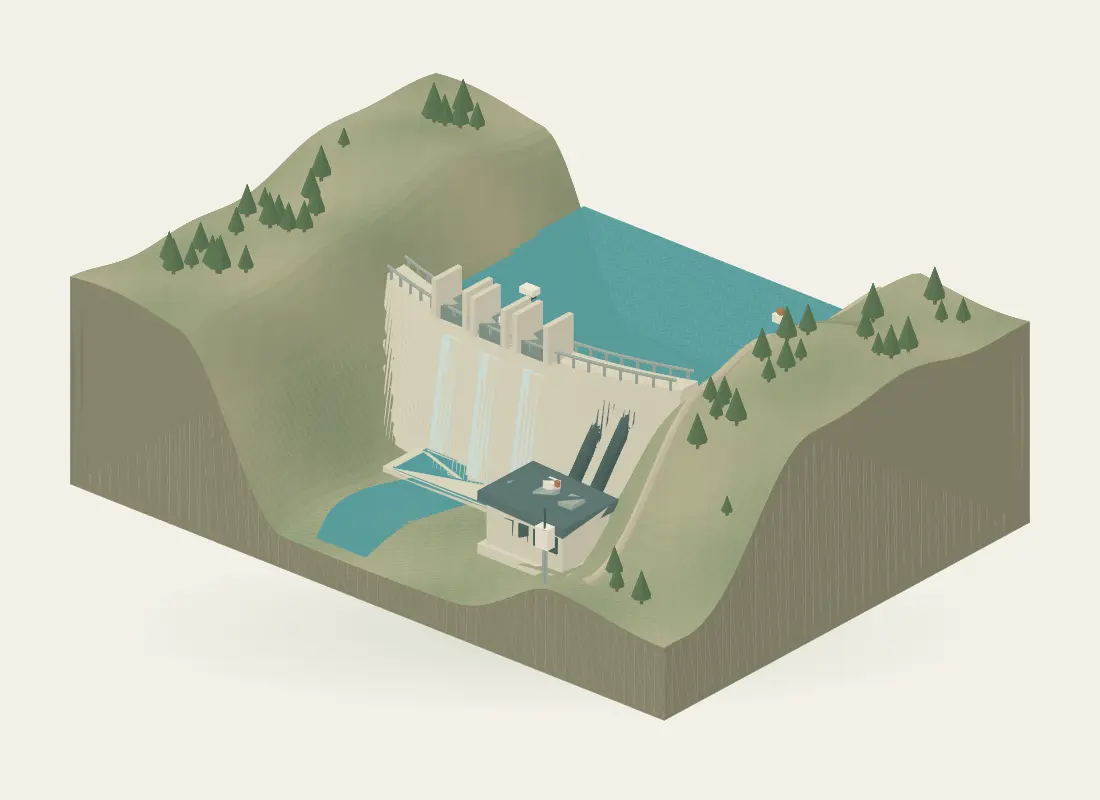 Representative hydropower model