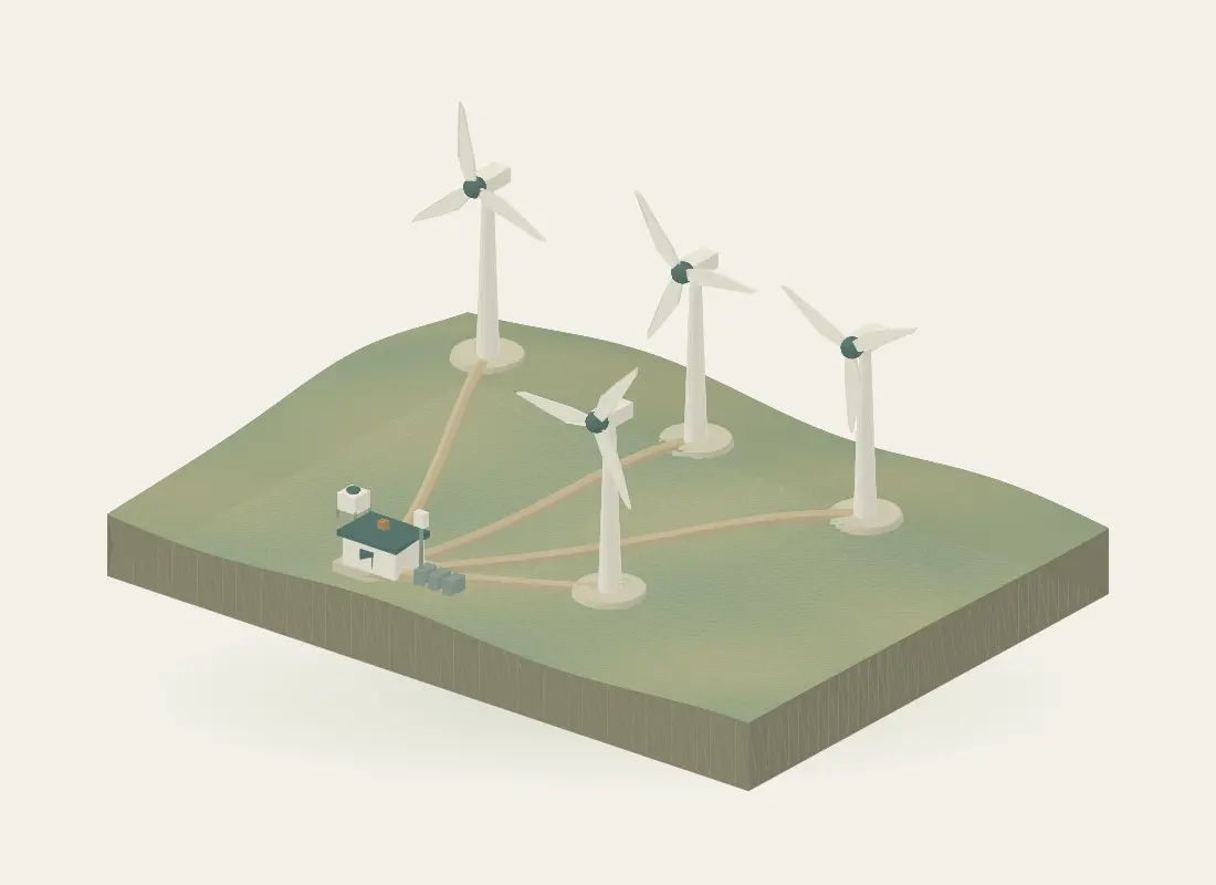 Representative wind farm model